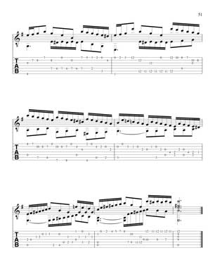 Bach Well Tempered Clavier for 7 string guitar Vol 4